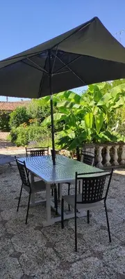 Jardin de l'établissement Villa Margo