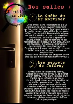 Plan de l'établissement Gîte L'Udik option 2 escape game