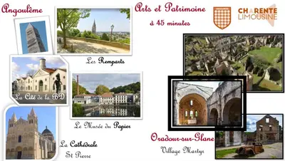 Plan de l'établissement Lumineux Manoir en Charente-Limousine