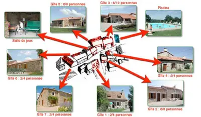 Plan de l'établissement Villa Gites Chambre d hôtes avec piscine Dordogne 2-4-6-8-10 personnes