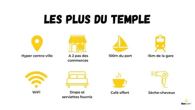 Plan de l'établissement Le Temple de La Rochelle