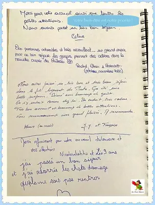 Plan de l'établissement 