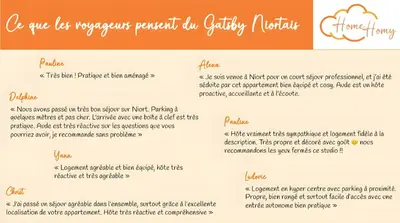 Plan de l'établissement Le Gatsby Niortais - Home Homy