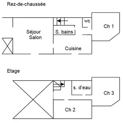 La ferme d'ernest