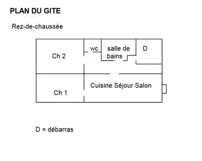 Plan de l'établissement Les petites chaumes